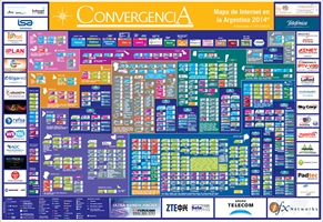 2014 Argentina Internet Map. - Credit: © 2014 Grupo Convergencia